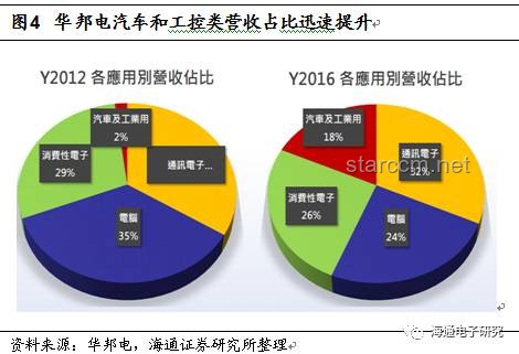 儿童节演出幽默元素的深度解析与行业趋势